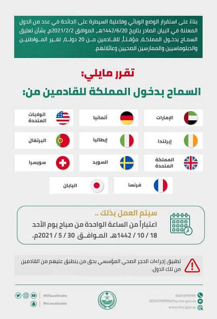 Ministry of Interior Allowing entries from 11 countries to Saudi Arabia, including UAE and USA