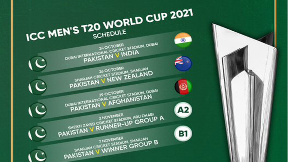 ICC Mens T20 World Cup Pakistan Matches