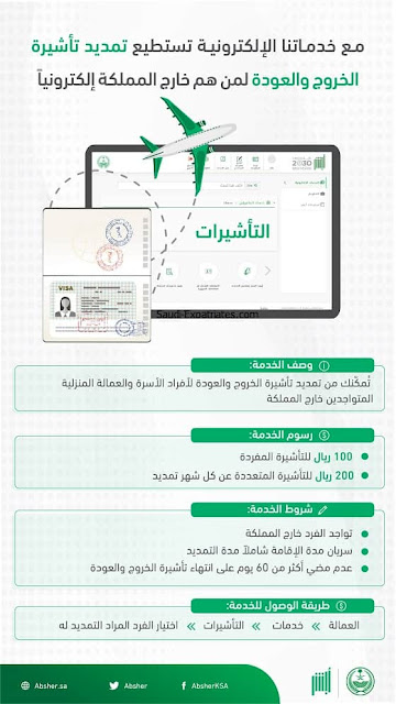 Absher explains the Procedure to Extend exit re-entry visa online for those Outside the Kingdom-